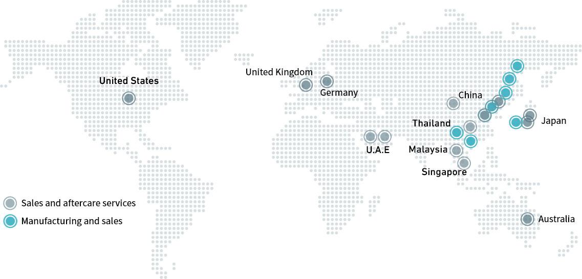 Global network