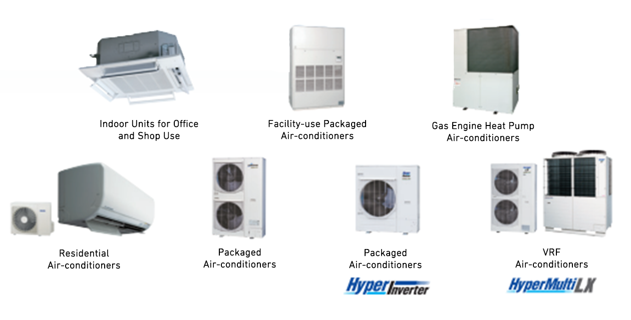 Air-conditioners