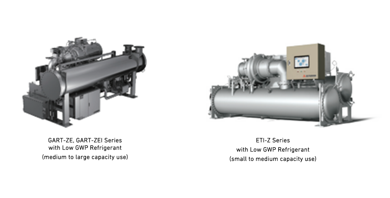 Centrifugal Chiller