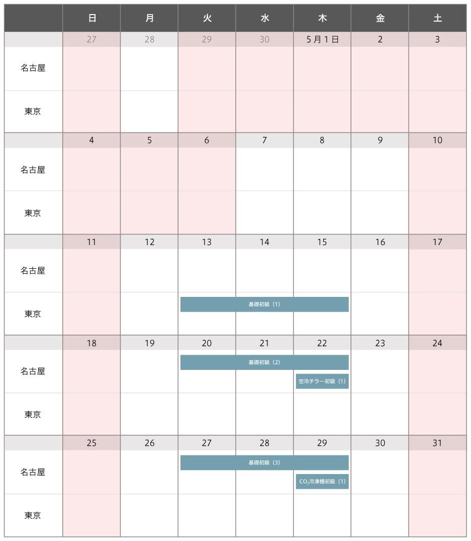 2025年5月