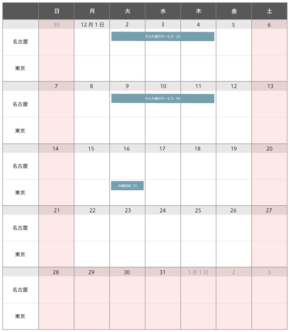 2025年12月